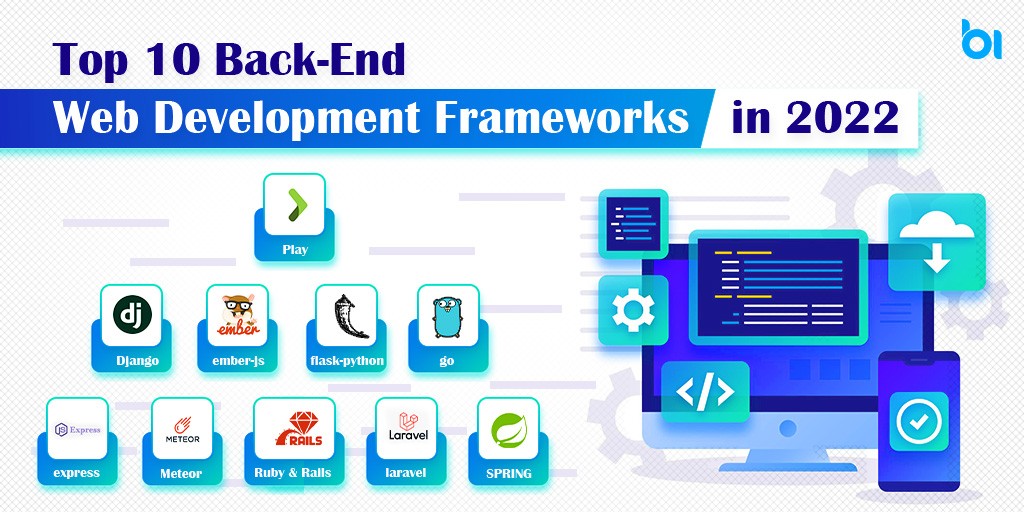 Backend Web Development Frameworks